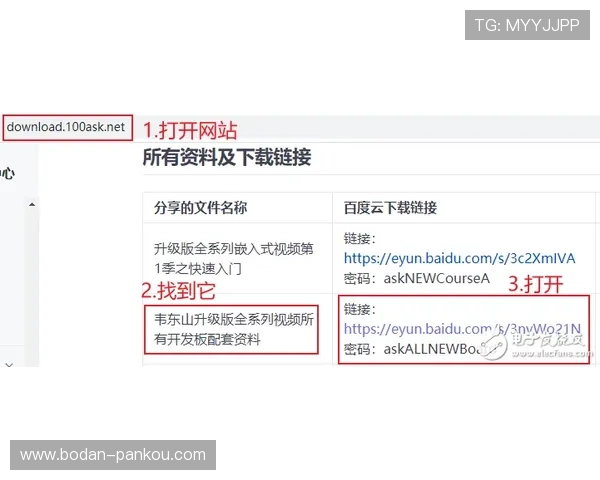 开云怎么查波胆记录避坑指南电子真人防骗技巧