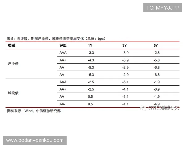 正反波胆的区别避坑指南彩票高频玩法防骗 正反波胆的区别避坑指南彩票高频玩法防骗