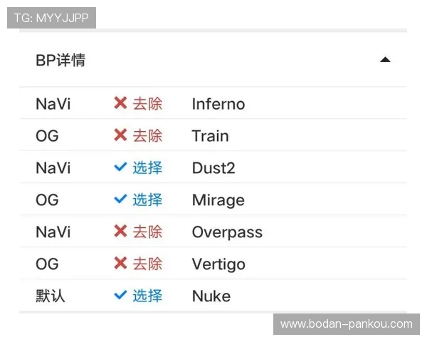 足球比分混合过关计算器电竞投注盘口避坑防骗 足球比分混合过关计算器电竞投注盘口避坑防骗
